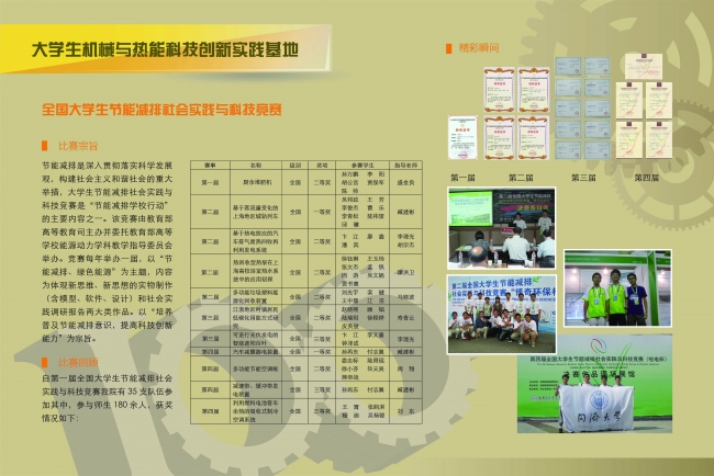 全国大学生节能减排社会实践与科技竞赛