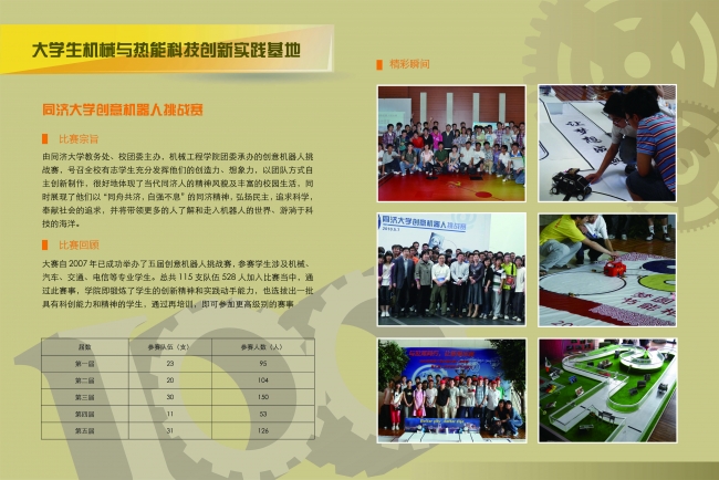 bwin必赢国际官方网站创意机器人挑战赛